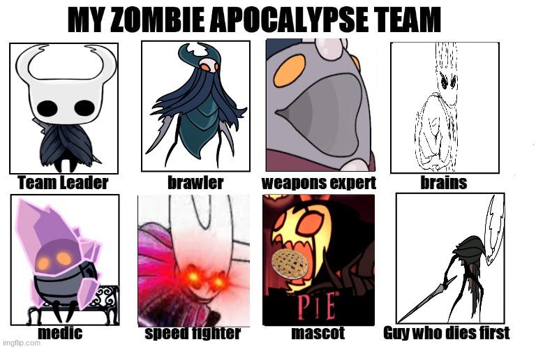 MY ZOMBIE APOCALYPSE TEAM
Team Leader
medic
imgflip.com
brawler weapons expert
V
speed fighter
AR
PIE
mascot
brains
Guy who dies first