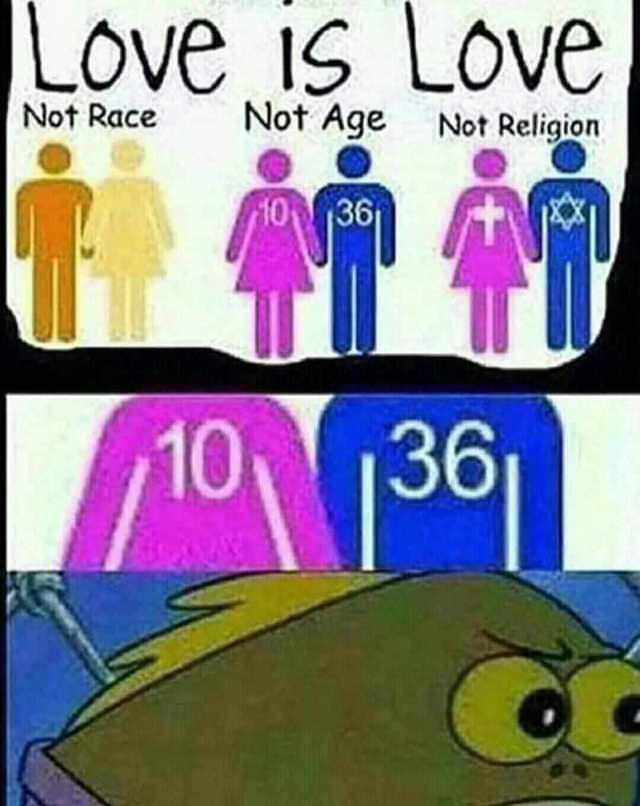 Love is Love
Not Race
Not Age Not Religion
/10
10 36
136₁