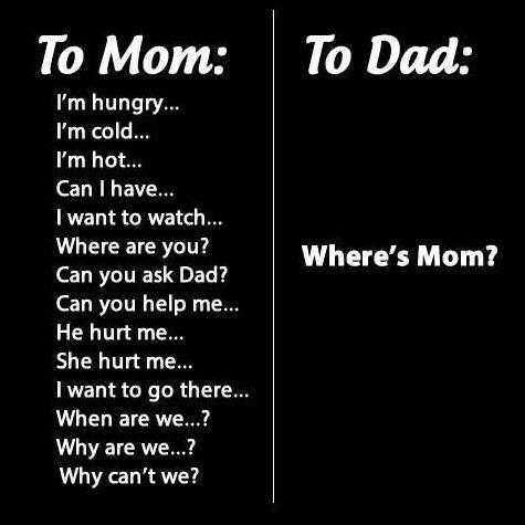 To Mom:
I'm hungry...
I'm cold...
I'm hot...
Can I have...
I want to watch...
Where are you?
Can you ask Dad?
Can you help me...
He hurt me...
She hurt me...
I want to go there...
When are we...?
Why are we...?
Why can't we?
To Dad:
Where's Mom?