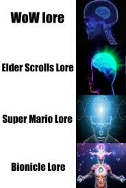 WoW lore
Elder Scrolls Lore
Super Mario Lore
Bionicle Lore