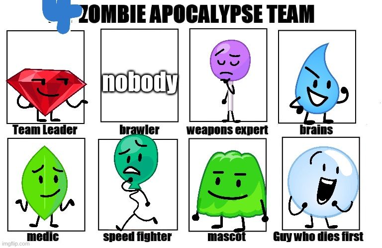 Team Leader
1:1
medic
imgflip.com
PZOMBIE APOCALYPSE TEAM
nobody
brawler weapons expert
speed fighter
1:;:)
brains
mascot Guy who dies first