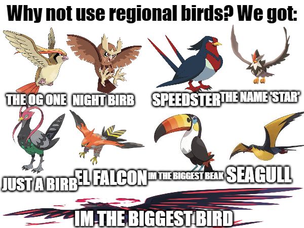 Why not use regional birds? We got:
THE OG ONE NIGHT BIRB SPEEDSTER THE NAME 'STAR
JUST A BIRBEL FALCON THE BIGGEST GEAR SEAGULL
IM THE BIGGEST BIRD!