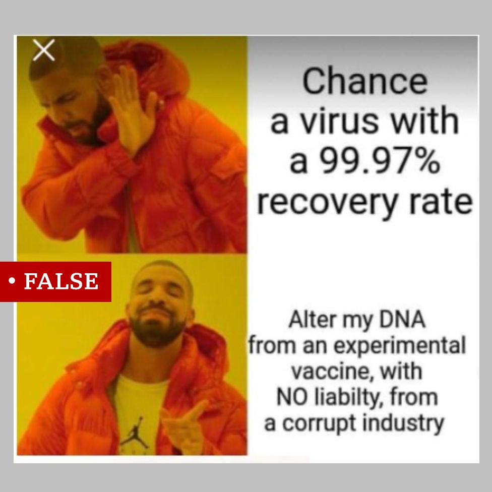 X
• FALSE
Chance
a virus with
a 99.97%
recovery rate
Alter my DNA
from an experimental
vaccine, with
NO liabilty, from
a corrupt industry