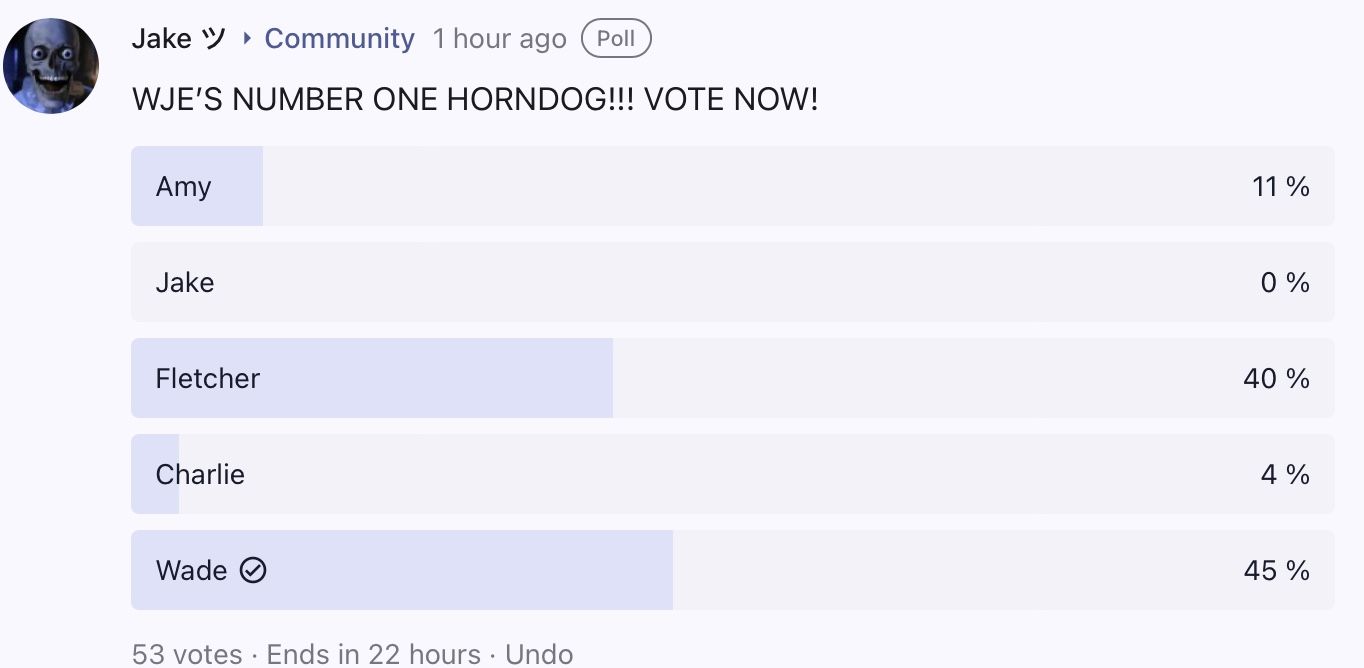 Jake Community 1 hour ago Poll
WJE'S NUMBER ONE HORNDOG!!! VOTE NOW!
Amy
Jake
Fletcher
Charlie
Wade
53 votes Ends in 22 hours. Undo
11%
0%
40 %
4%
45 %