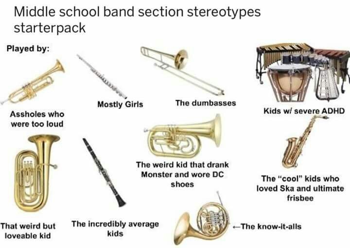 Middle school band section stereotypes
starterpack
Played by:
Assholes who
were too loud
That weird but
loveable kid
Mostly Girls
The dumbasses
The weird kid that drank
Monster and wore DC
shoes
The incredibly average
kids
inje
Kids w/ severe ADHD
The "cool" kids who
loved Ska and ultimate
frisbee
-The know-it-alls