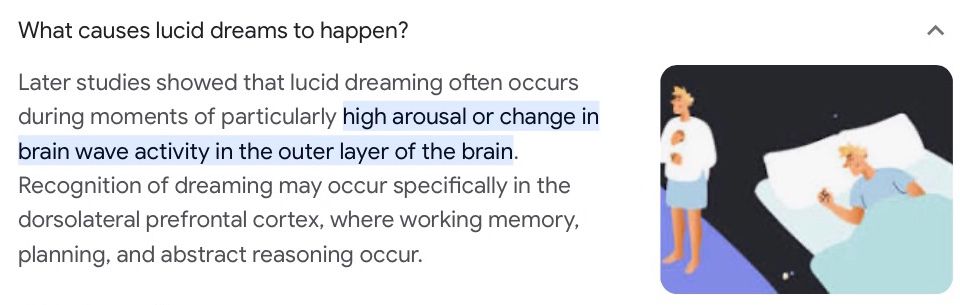 What causes lucid dreams to happen?
Later studies showed that lucid dreaming often occurs
during moments of particularly high arousal or change in
brain wave activity in the outer layer of the brain.
Recognition of dreaming may occur specifically in the
dorsolateral prefrontal cortex, where working memory,
planning, and abstract reasoning occur.