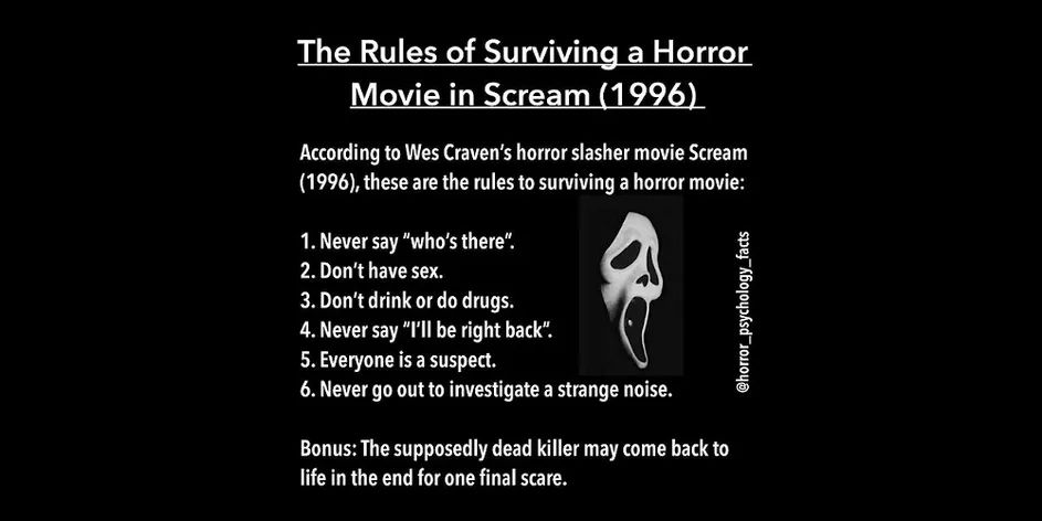 The Rules of Surviving a Horror
Movie in Scream (1996)
According to Wes Craven's horror slasher movie Scream
(1996), these are the rules to surviving a horror movie:
1. Never say "who's there".
2. Don't have sex.
3. Don't drink or do drugs.
4. Never say "I'll be right back".
5. Everyone is a suspect.
6. Never go out to investigate a strange noise.
Bonus: The supposedly dead killer may come back to
life in the end for one final scare.
@horror_psychology_facts