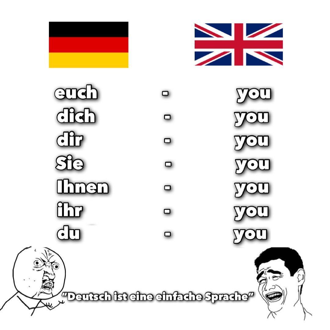 (6)
euch
dich
dir
Sie
Ihnen
ihr
du
0 0 0
000
you
you
you
you
you
you
you
"Deutsch ist eine einfache Sprache"
HARFOOD