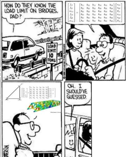 A four-panel cartoon. The first panel shows a car driving on a bridge with a "LOAD LIMIT 10 TONS" sign. In the second panel, the father and child are in a car, the child asks "HOW DO THEY KNOW THE LOAD LIMIT ON BRIDGES, DAD?" The third panel shows the father thinking about a matrix equation and the structural load analysis of a bridge. In the fourth panel, the father, now looking dumbfounded, says: "OH. I SHOULD'VE GUESSED."