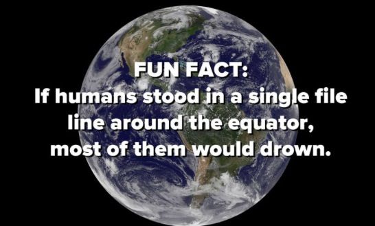 The image shows a globe with the text: "FUN FACT: If humans stood in a single file line around the equator, most of them would drown."