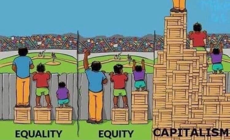 EQUALITY
EQUITY CAPITALISM