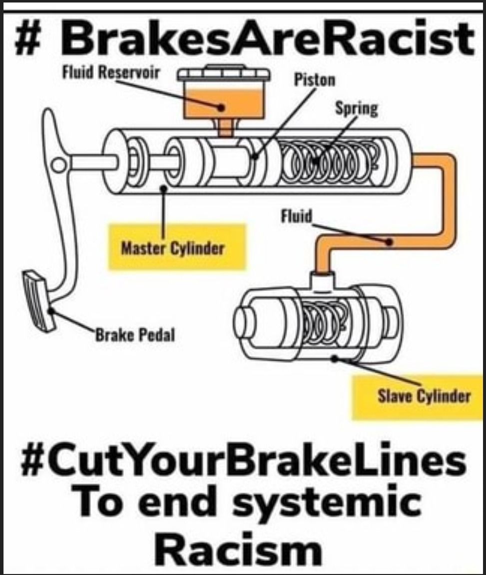 # BrakesAreRacist
Fluid Reservoir
5
JMMOOOOO
Master Cylinder
Piston
Brake Pedal
Fluid
J
Spring
Slave Cylinder
#CutYourBrakeLines
To end systemic
Racism