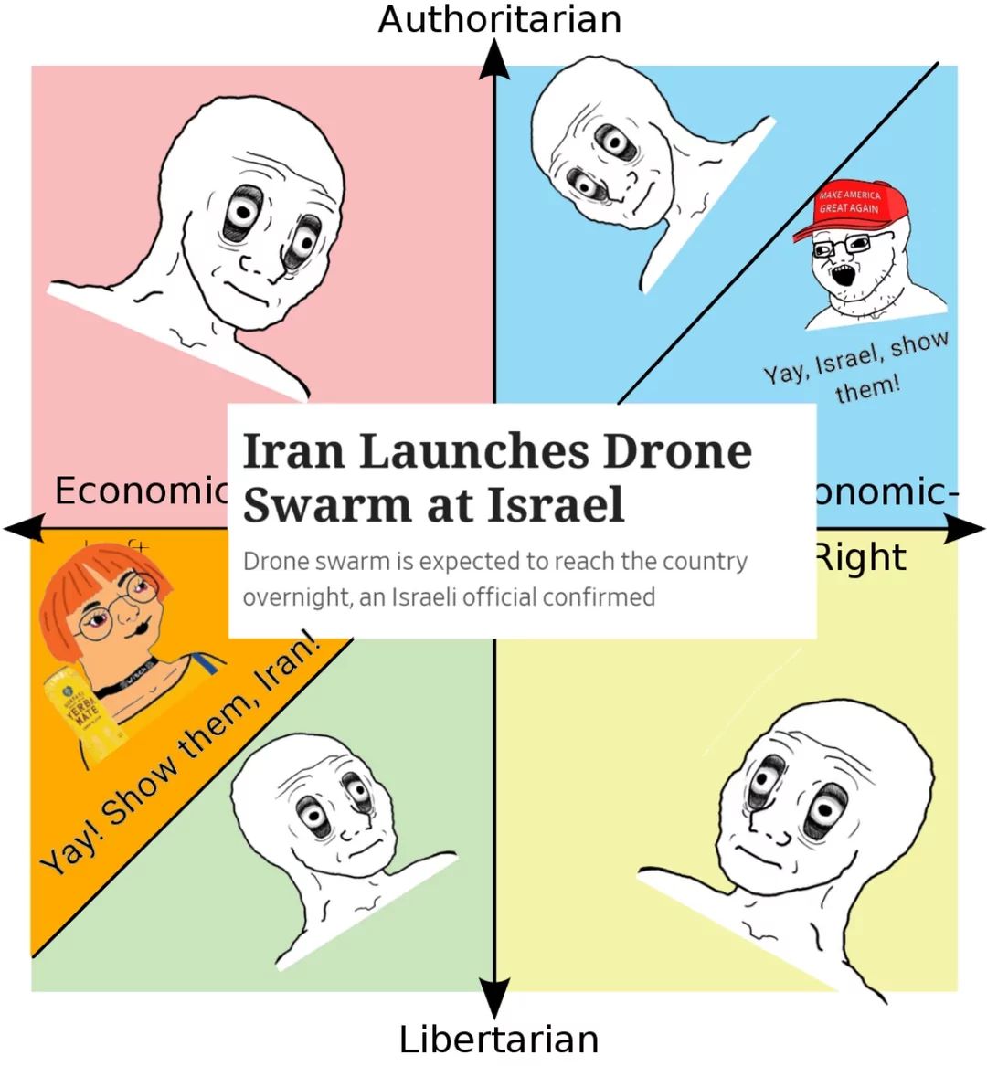 Authoritarian
MAKE AMERICA
GREAT AGAIN
Economic
Iran Launches Drone
Swarm at Israel
Drone swarm is expected to reach the country
overnight, an Israeli official confirmed
Yay, Israel, show
them!
onomic-
Right
YERBA
MATE
Yay! Show them, Iran!
Libertarian