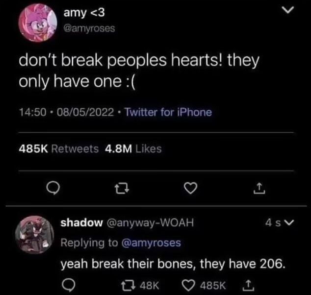 amy <3
@amyroses
don't break peoples hearts! they
only have one :(
14:50. 08/05/2022. Twitter for iPhone
485K Retweets 4.8M Likes
17
shadow @anyway-WOAH
Replying to @amyroses
4sv
yeah break their bones, they have 206.
48K
485K
1
L