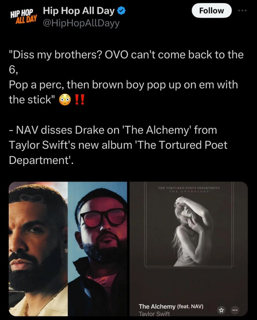 HIP HOP Hip Hop All Day
ALL DAY @HipHopAllDayy
Follow
"Diss my brothers? OVO can't come back to the
6,
Pop a perc, then brown boy pop up on em with
the stick"
!!
- NAV disses Drake on 'The Alchemy' from
Taylor Swift's new album 'The Tortured Poet
Department'.
THE TORTURED POETS DEPARTMENT
THE ANTHOLOGY
The Alchemy (feat. NAV)
Tavlor Swift