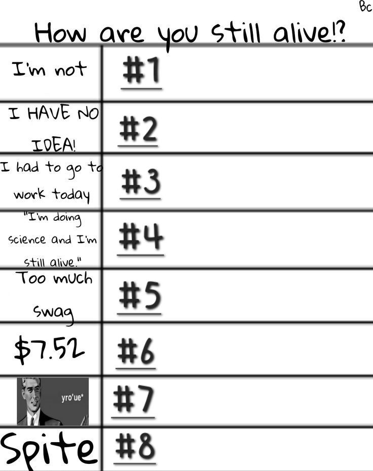 How are you still alive!?
I'm not
#1
I HAVE NO
#2
to
IDEA!
I had to
до
work today
"I'm doing
Science and I'm
still alive."
Too much
Swag
#3
#4
#5
$7.52 #6
yro'ue*
#7
Spite #8
Вс