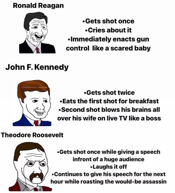 Ronald Reagan
•Gets shot once
•Cries about it
•Immediately enacts gun
control like a scared baby
John F. Kennedy
.Gets shot twice
•Eats the first shot for breakfast
•Second shot blows his brains all
over his wife on live TV like a boss
Theodore Roosevelt
•Gets shot once while giving a speech
infront of a huge audience
•Laughs it off
•Continues to give his speech for the next
hour while roasting the would-be assassin