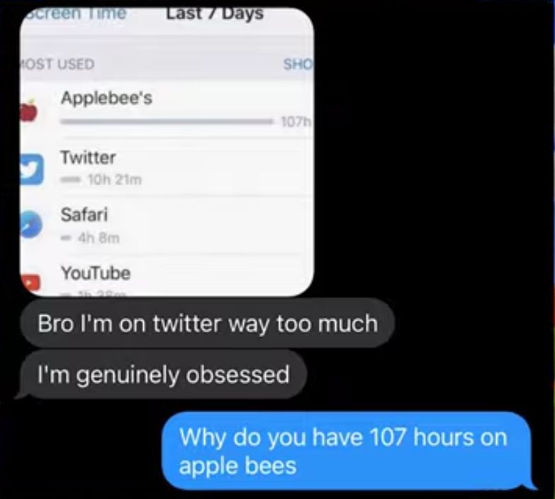 Screen Time Last/Days
HOST USED
Applebee's
SHO
107h
Twitter
10h 21m
Safari
4h 8m
YouTube
Bro I'm on twitter way too much
I'm genuinely obsessed
Why do you have 107 hours on
apple bees