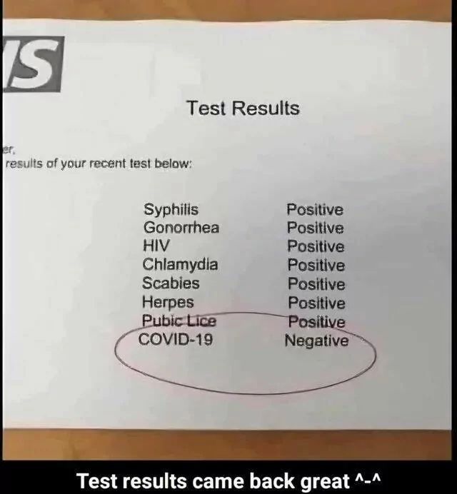 IS
Test Results
er
results of your recent test below:
Syphilis
Positive
Gonorrhea
Positive
HIV
Positive
Chlamydia
Positive
Scabies
Positive
Herpes
Positive
Pubic Lice
Positive
COVID-19
Negative
Test results came back great ^-^