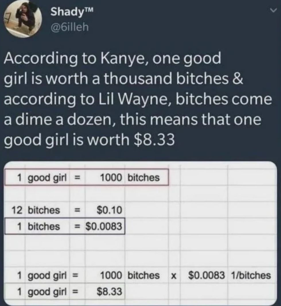 ShadyTM
@6illeh
According to Kanye, one good
girl is worth a thousand bitches &
according to Lil Wayne, bitches come
a dime a dozen, this means that one
good girl is worth $8.33
1 good girl = 1000 bitches
12 bitches ==
$0.10
1 bitches = $0.0083
1 good girl =
1 good girl =
1000 bitches x $0.0083 1/bitches
$8.33