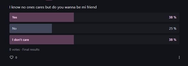 I know no ones cares but do you wanna be mi friend
Yes
No
I don't care
8 votes - Final results
0
38 %
25%
38%