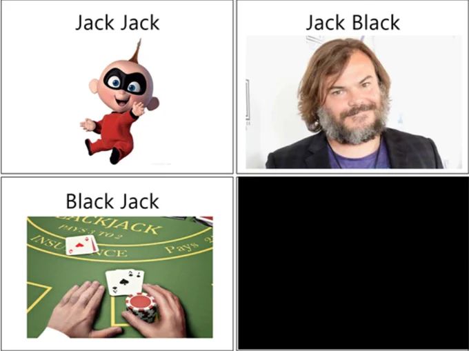 Jack Jack
Jack Black
INSU
Black Jack
ACKJACK
CE
Pays