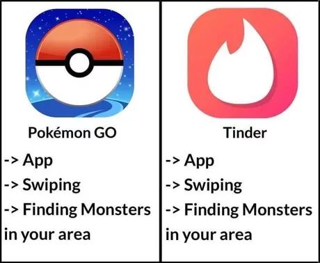 Pokémon GO
-> App
-> Swiping
-> Finding Monsters
in your area
0
-> App
Tinder
-> Swiping
-> Finding Monsters
in your area