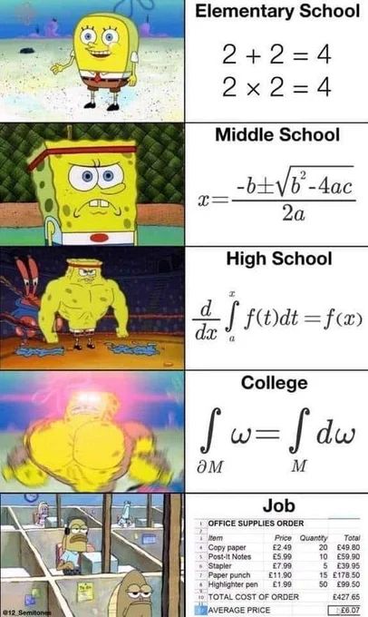 012 Semitone
Elementary School
2+2=4
2 x 2 = 4
Middle School
8
-b±√b-4ac
X
2a
d
dx
High School
I
√ f(t)dt = f(x)
College
Sw= S dw
әм
M
Job
OFFICE SUPPLIES ORDER
Item
Price Quantity
Total
Copy paper
£2.49
20 £49.80
Post-it Notes
£5.99
10 £59.90
Stapler
£7.99
5 £39.95
Paper punch
£11.90
15 £178.50
Highlighter pen
£1.99
50 £99.50
TOTAL COST OF ORDER
AVERAGE PRICE
£427.65
£6.07