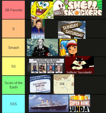 The image is a tier list with six categories, from 'SB Favorite' at the top to 'SSS' at the bottom. Each tier has a different image: 'SB Favorite' has Spongebob and Shell Shockers; 'S' has a picture of Still Standing and a sign pointing to Sunday and Saturday; 'Smash' has a picture of an Adolf and the Subway Surfer game; 'SS' contains an image of the victims of the Apalachee High School shooting and Sylvester the cat saying, 'Sufferin' Succotash!'; 'Scum of the Earth' has a social security card of John Doe and a map of South Sudan; and 'SSS' has a picture of a cruise ship and the Super Bowl Sunday logo.